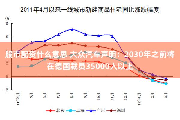 股市配资什么意思 大众汽车声明：2030年之前将在德国裁员35000人以上