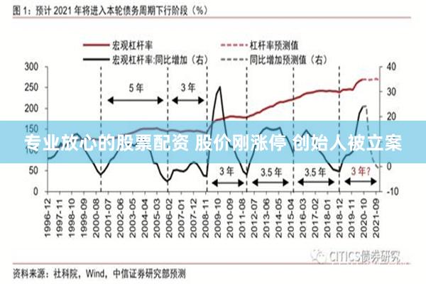 专业放心的股票配资 股价刚涨停 创始人被立案